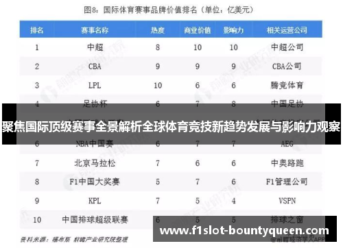 聚焦国际顶级赛事全景解析全球体育竞技新趋势发展与影响力观察