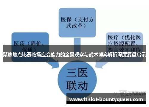 聚焦焦点比赛临场应变能力的全景观察与战术博弈解析深度复盘启示