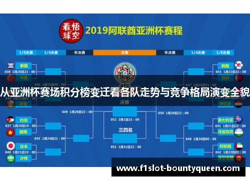 从亚洲杯赛场积分榜变迁看各队走势与竞争格局演变全貌