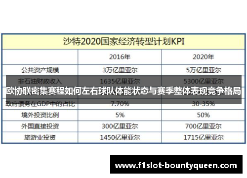 欧协联密集赛程如何左右球队体能状态与赛季整体表现竞争格局 欧协联密集赛程如何左右球队体能状态与赛季整体表现竞争格局