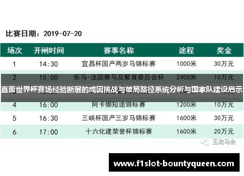直面世界杯赛场经验断层的成因挑战与破局路径系统分析与国家队建设启示 直面世界杯赛场经验断层的成因挑战与破局路径系统分析与国家队建设启示