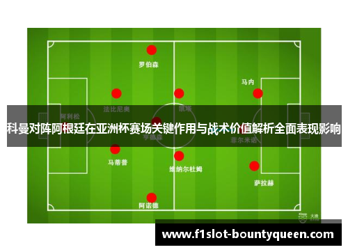 科曼对阵阿根廷在亚洲杯赛场关键作用与战术价值解析全面表现影响